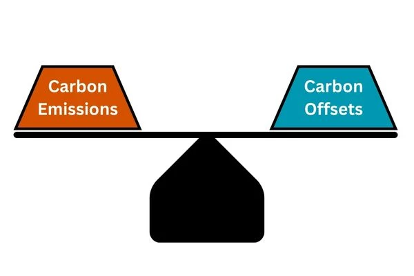 Scales graphic displaying the balancing of carbon emissions against carbon offsets.