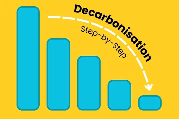 Graphic of downward trending bar graph, titled decarbonisation, step-by-step