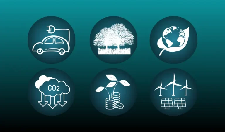 Graphic representing key sustainability trends, such as renewable energy, EV and offsetting.