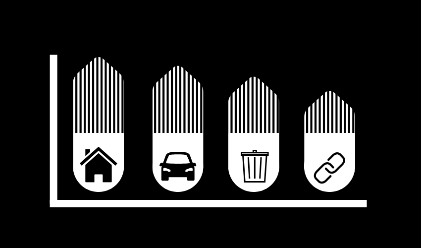 Graphic of bar graph display, labelled with various emissions forms, representing carbon accounting categories.